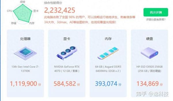 主板跑分多少合适的简单介绍-图3 主板跑分多少合适的简单介绍-图3