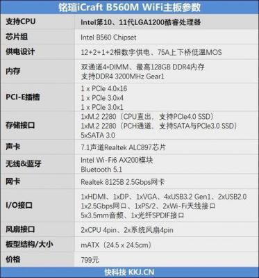 主板跑分多少合适的简单介绍-图2 主板跑分多少合适的简单介绍-图2