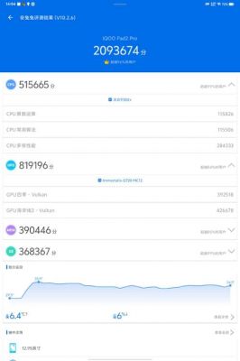 关于跑分软件a的信息-图3 关于跑分软件a的信息-图3