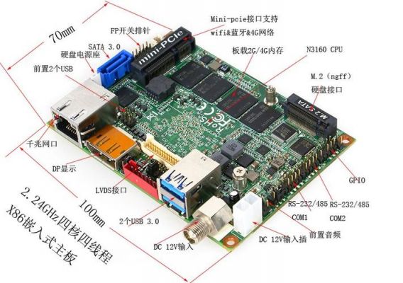 lvds能传输多远(lvds可以接几个接收器)-图3 lvds能传输多远(lvds可以接几个接收器)-图3