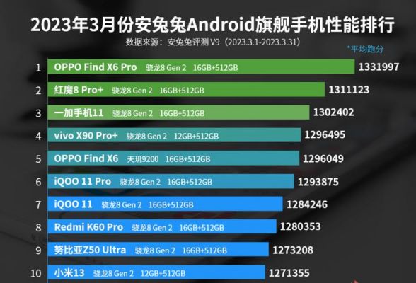 兔安安华为手机跑分的简单介绍-图2 兔安安华为手机跑分的简单介绍-图2