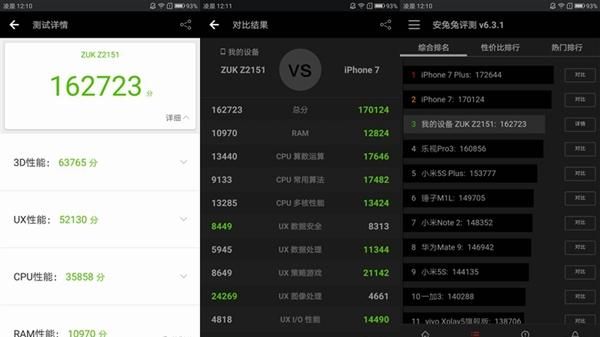 关于zukedge跑分不满的信息