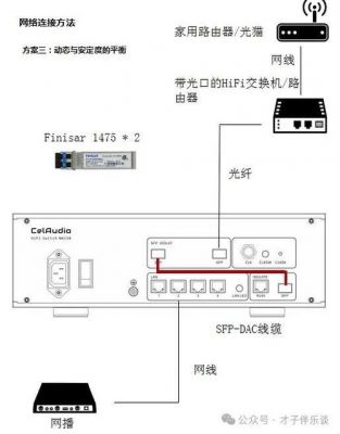 zeta无线传输（无线传输器怎么配对）