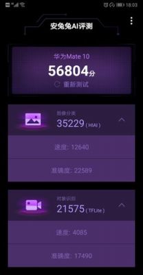 包含ai跑分专业软件的词条