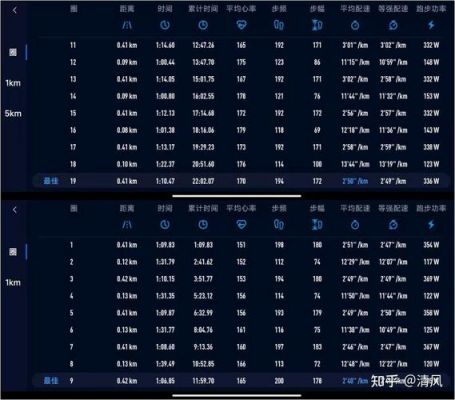 1600xr15跑分的简单介绍-图3 1600xr15跑分的简单介绍-图3