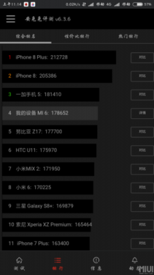 关于米4s跑分的信息-图3 关于米4s跑分的信息-图3