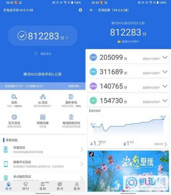 华硕rog跑分安兔兔的简单介绍
