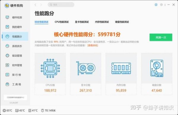 e5440跑分的简单介绍-图2 e5440跑分的简单介绍-图2