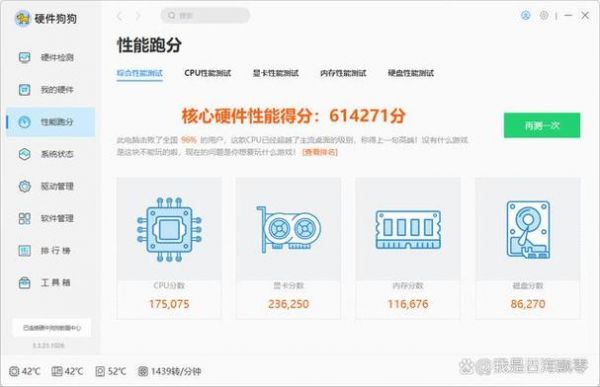 e5440跑分的简单介绍-图3 e5440跑分的简单介绍-图3
