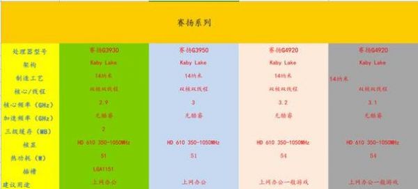 关于凌动x7跑分的信息-图3 关于凌动x7跑分的信息-图3