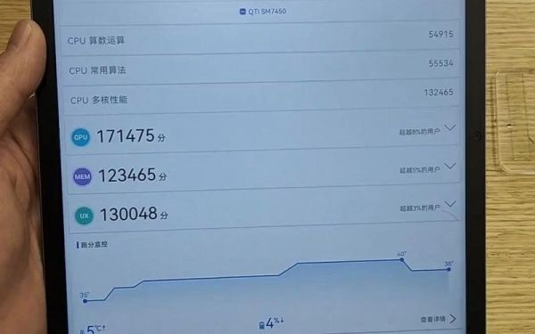 包含华为m1平板跑分的词条-图1 包含华为m1平板跑分的词条-图1