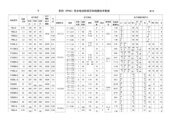 线圈传输数据(线圈传电)-图2 线圈传输数据(线圈传电)-图2