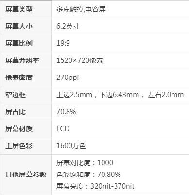 关于vivoy93标准版跑分的信息-图3 关于vivoy93标准版跑分的信息-图3