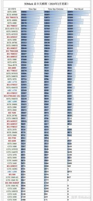 AMD255跑分的简单介绍-图1 AMD255跑分的简单介绍-图1