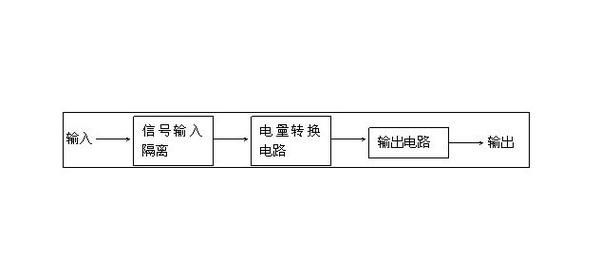 电流变送器传输距离(电流变送器输出电流咋调整)-图2 电流变送器传输距离(电流变送器输出电流咋调整)-图2