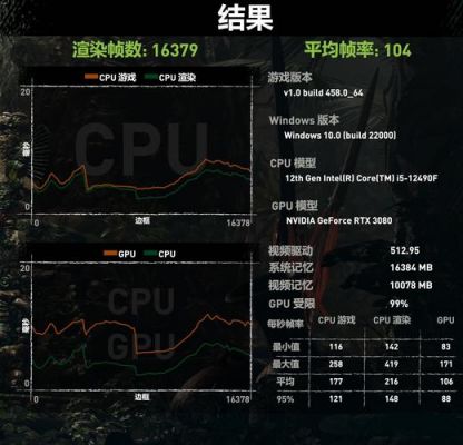 cpu超频后跑分变低的简单介绍-图2 cpu超频后跑分变低的简单介绍-图2