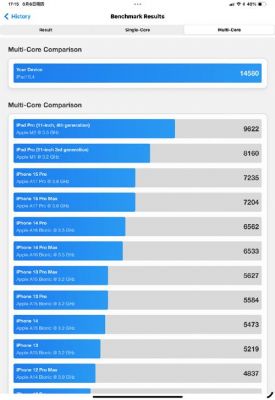 ipadpro跑分geekbench的简单介绍-图3 ipadpro跑分geekbench的简单介绍-图3