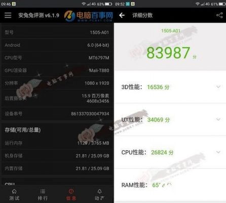 包含乐视cool1跑分的词条-图2 包含乐视cool1跑分的词条-图2