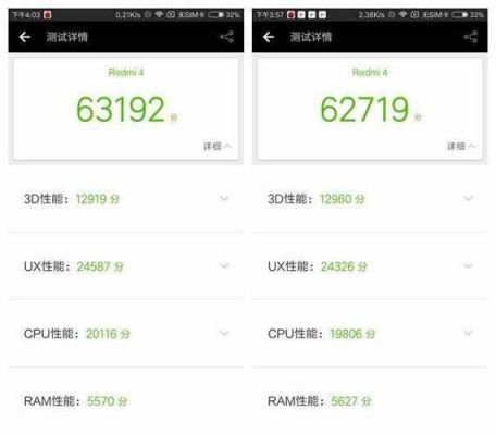 包含红米4评测跑分的词条-图3 包含红米4评测跑分的词条-图3