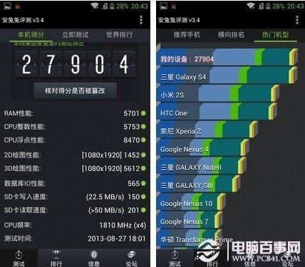包含中兴u988s跑分的词条