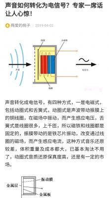 声音信号网络传输(传递声音信号)-图2 声音信号网络传输(传递声音信号)-图2