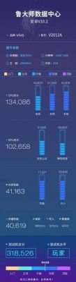 z1x手机跑分的简单介绍