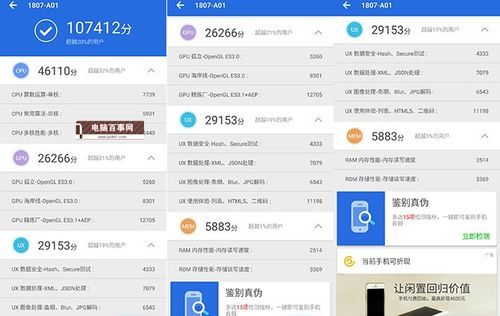 360跑分安兔兔的简单介绍-图2 360跑分安兔兔的简单介绍-图2