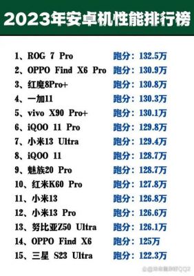 跑分帝排行榜的简单介绍-图2 跑分帝排行榜的简单介绍-图2