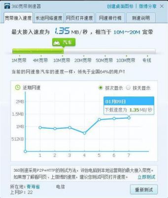 2.4g视频传输(视频传输速率要求?)-图2 2.4g视频传输(视频传输速率要求?)-图2