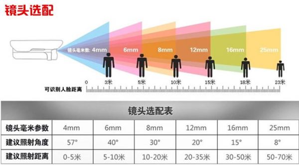 pal传输距离(spi传输距离)-图2 pal传输距离(spi传输距离)-图2