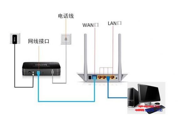网线怎么传输(网线怎么传输信息的)-图2 网线怎么传输(网线怎么传输信息的)-图2