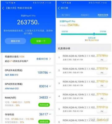荣耀play跑分实测的简单介绍-图3 荣耀play跑分实测的简单介绍-图3