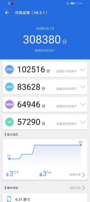 荣耀play跑分实测的简单介绍-图1 荣耀play跑分实测的简单介绍-图1