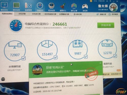 包含吃鸡电脑跑分多少的词条-图1 包含吃鸡电脑跑分多少的词条-图1