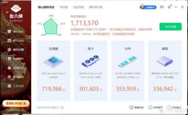i56500跑分多少的简单介绍-图2 i56500跑分多少的简单介绍-图2