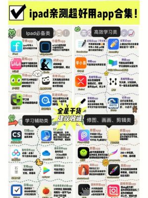 包含苹果用哪个app跑分的词条-图3 包含苹果用哪个app跑分的词条-图3