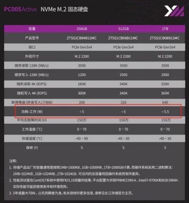 跑分5w多硬盘的简单介绍-图1 跑分5w多硬盘的简单介绍-图1