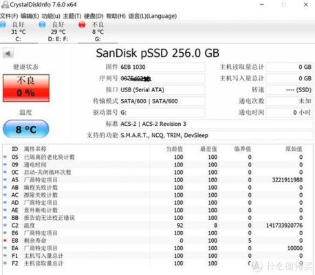 跑分5w多硬盘的简单介绍-图3 跑分5w多硬盘的简单介绍-图3