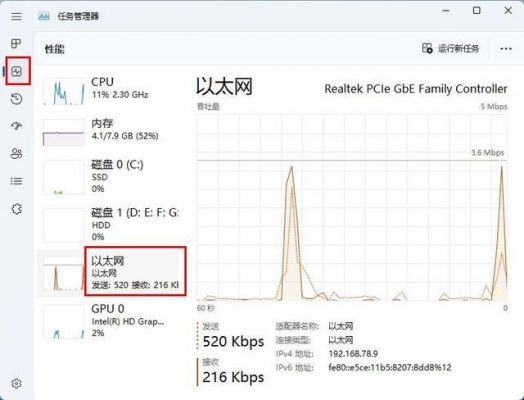 数据传输占用带宽(数据传输占用带宽怎么办)-图1 数据传输占用带宽(数据传输占用带宽怎么办)-图1