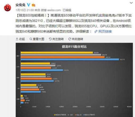 骁龙855最低跑分的简单介绍-图2 骁龙855最低跑分的简单介绍-图2