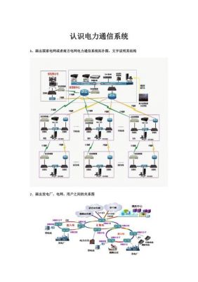 电力通信传输物理组成(电力传输系统特性研究)-图1 电力通信传输物理组成(电力传输系统特性研究)-图1