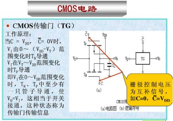 传输门截止输出(数电传输门截止输出什么)-图1 传输门截止输出(数电传输门截止输出什么)-图1