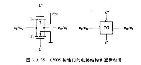 传输门截止输出(数电传输门截止输出什么)-图2 传输门截止输出(数电传输门截止输出什么)-图2