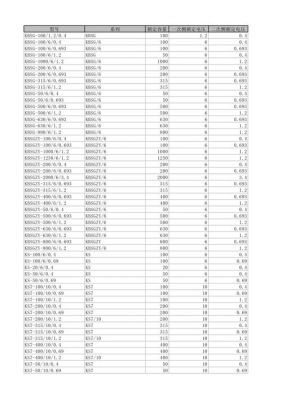 传输线阻抗50欧(传输线输入阻抗计算)-图2 传输线阻抗50欧(传输线输入阻抗计算)-图2