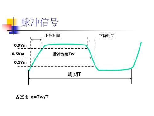 脉冲信号传输距离（脉冲信号传播速度）