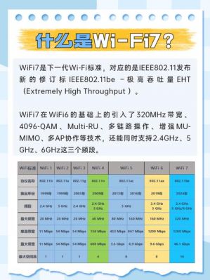 wifi传输功率是什么(wifi的传输功率)-图2 wifi传输功率是什么(wifi的传输功率)-图2