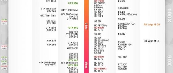 fx8300cpu跑分(fx8300性能怎么样)-图3 fx8300cpu跑分(fx8300性能怎么样)-图3
