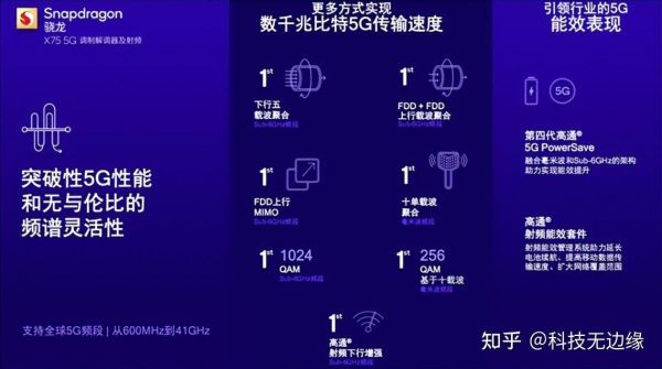 调制解调器传输速率(调制解调器的通信速率规格)-图3 调制解调器传输速率(调制解调器的通信速率规格)-图3