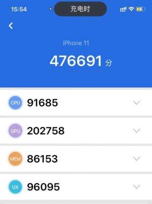 苹果xr安兔兔跑分死机(苹果xr安兔兔跑多少分)-图3 苹果xr安兔兔跑分死机(苹果xr安兔兔跑多少分)-图3