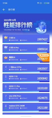 小米625安兔兔跑分(骁龙625安兔兔)-图2 小米625安兔兔跑分(骁龙625安兔兔)-图2